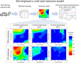 Was ist Kubernetes-Multitenancy für Plattformen und Cloud-nativen Speicher?
